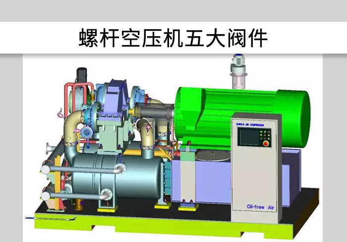 螺桿空壓機五大閥件！用途及故障處理
