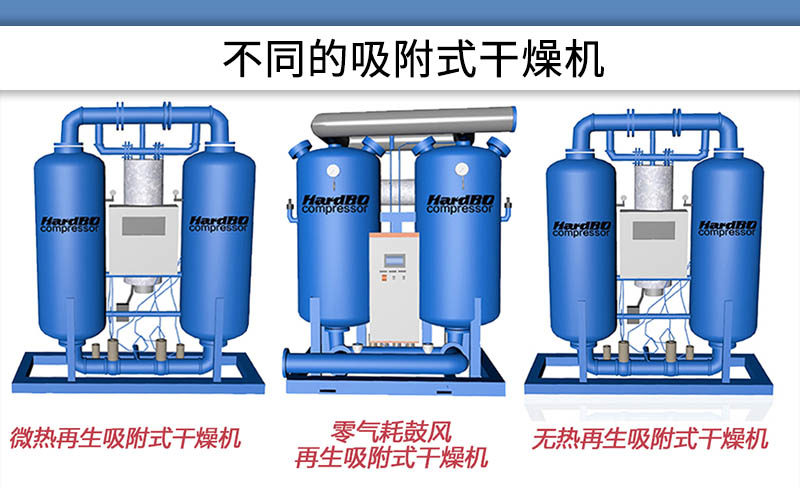 不同類(lèi)型吸附式干燥機(jī)的原理，及耗電量